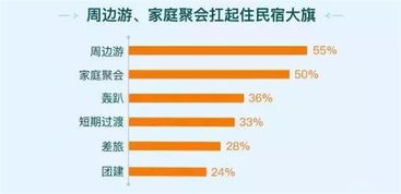 電子商務(wù)與互聯(lián)網(wǎng)數(shù)據(jù)中心的協(xié)同驅(qū)動力 基于199it數(shù)據(jù)洞察的分析